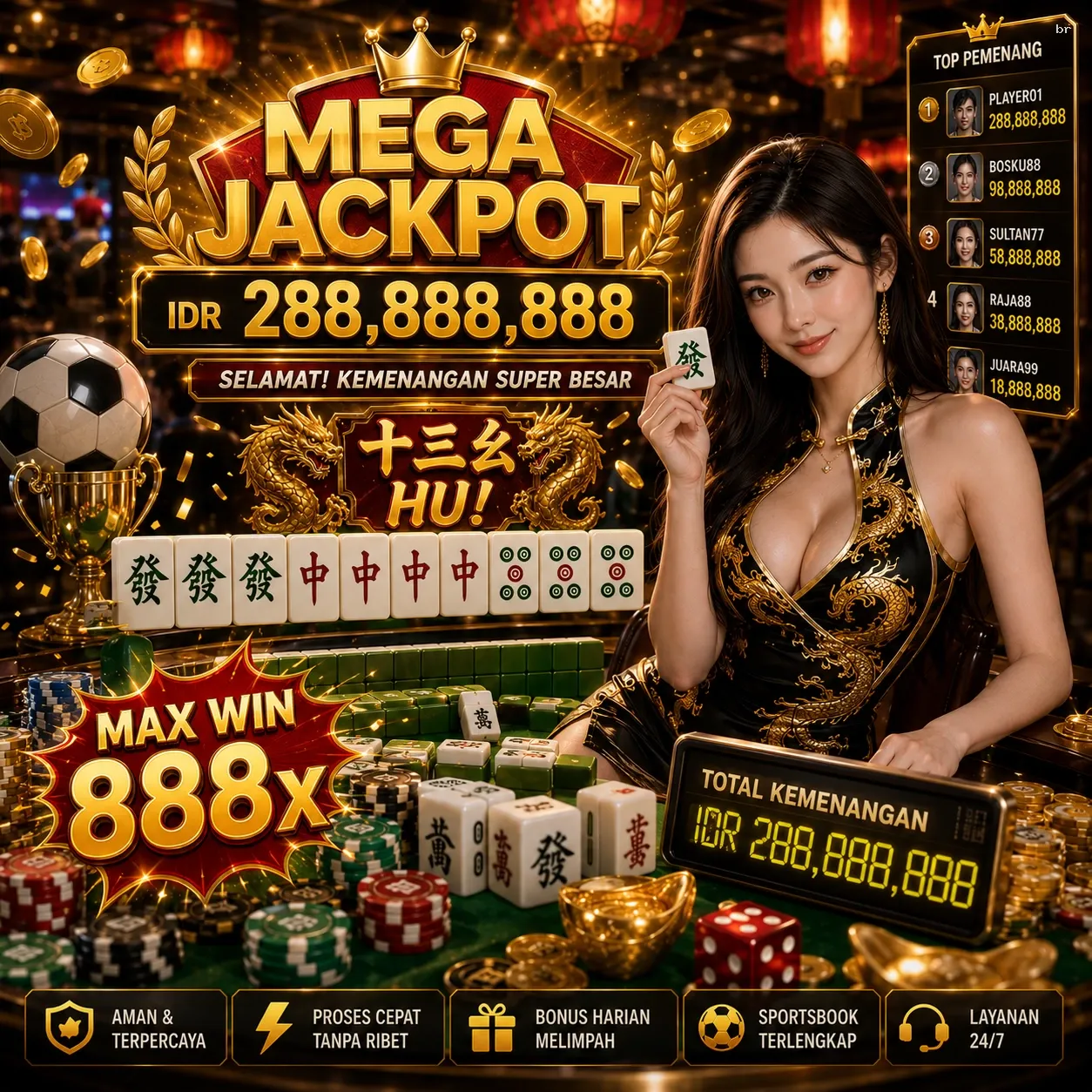 Panduan Lengkap Menjelajahi Platform Permainan br